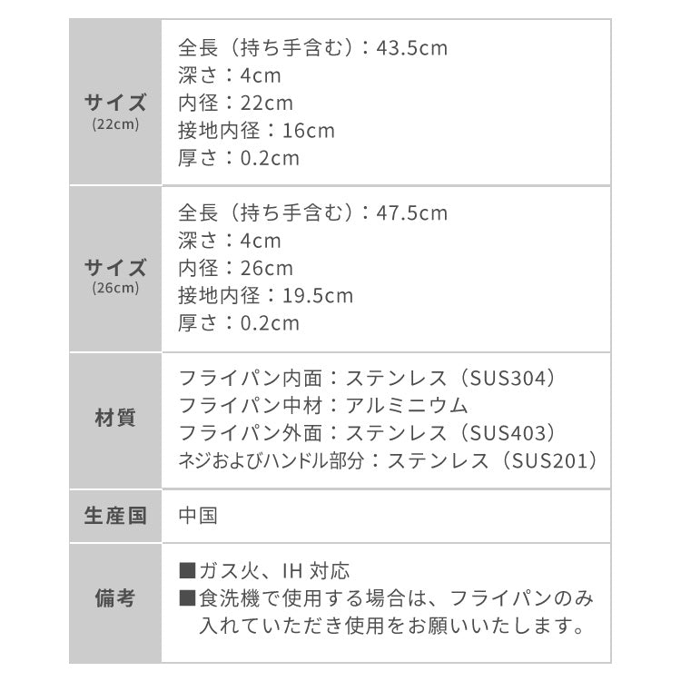 tesione テシオン ステンレス フライパン 22cm 26cm フッ素不使用 3層構造 ステンレスフライパン 深型 フライパン IH対応 ガス火OK TS-010