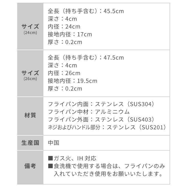 tesione テシオン ステンレス フライパン 24cm 26cm フッ素不使用 3層構造 ステンレスフライパン 深型 フライパン IH対応 ガス火OK TS-010