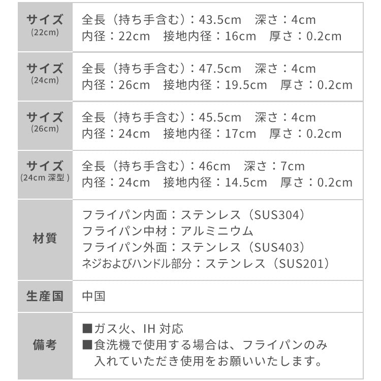 tesione テシオン ステンレス フライパン 22cm 24cm 26cm 24cm深型 フッ素不使用 3層構造 ステンレスフライパン 深型 フライパン IH対応 ガス火OK TS-010
