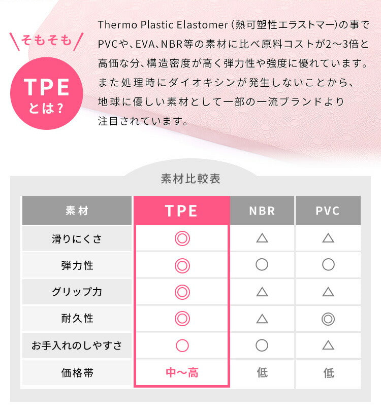 ヨガマット 折りたたみ 10mm 厚手 抗菌防臭 収納袋付き 6色 抗菌防臭 滑らない マット トレーニングマット ストレッチマット エクササイズマット ヨガ ピラティス トレーニング 初心者 筋トレ ダイエット エクササイズ ホットヨガ