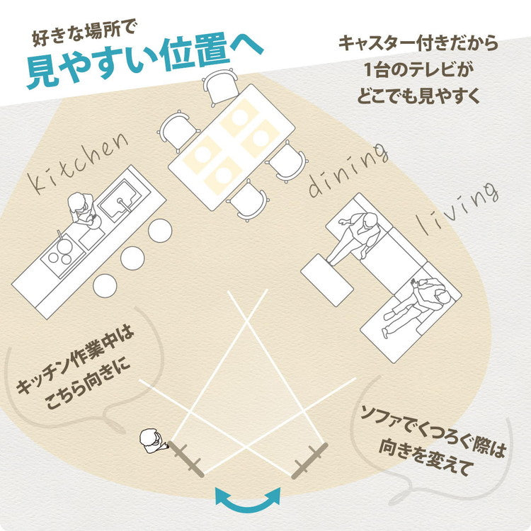キャスター付きテレビスタンド Alloy 13~42型対応・高さ調節&移動ラクラクテレビスタンド キャスター付き 高さ調節 13型対応 42型対応 VESA対応 オフィス用テレビスタンド