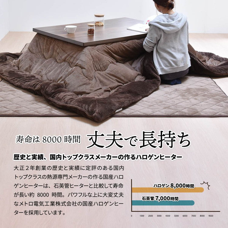 ウォールナット柄シート コタツ幅120 バスター コタツ コタツ布団 敷き布団 掛け布団 コタツテーブル コタツチェア ダイニングコタツ ローテーブル ダイニング 暖冬 冬 暖房(代引不可)