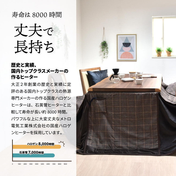 ウォールナット突板 ハイコタツ幅135(3点セット) コタツ コタツ布団 敷き布団 掛け布団 コタツテーブル コタツチェア ダイニングコタツ ローテーブル ダイニング 暖冬 冬 暖房(代引不可)