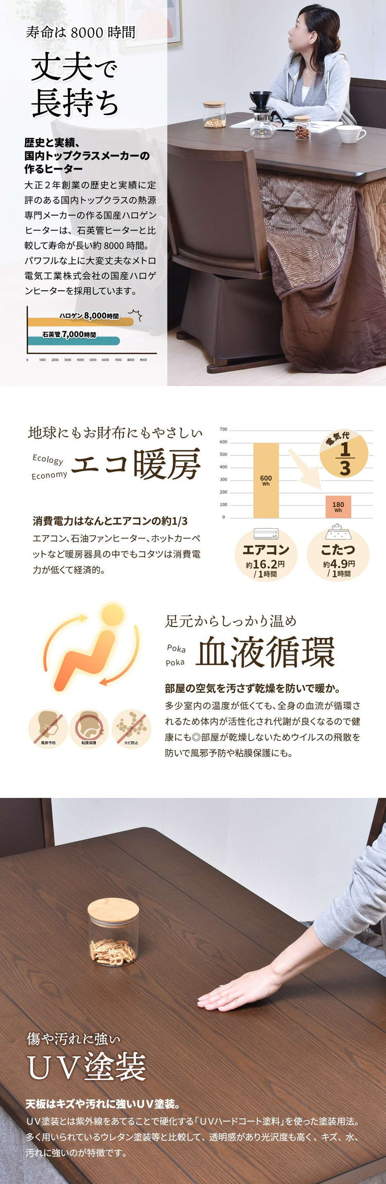 タモ突板 ハイコタツ幅135(4点セット) コタツ コタツ布団 敷き布団 掛け布団 コタツテーブル コタツチェア ダイニングコタツ ローテーブル ダイニング 暖冬 冬 暖房(代引不可)