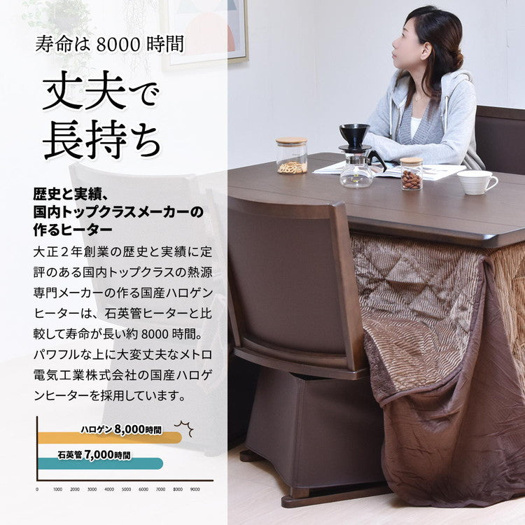 タモ突板 ハイコタツ幅135(2点セット) コタツ コタツ布団 敷き布団 掛け布団 コタツテーブル コタツチェア ダイニングコタツ ローテーブル ダイニング 暖冬 冬 暖房(代引不可)