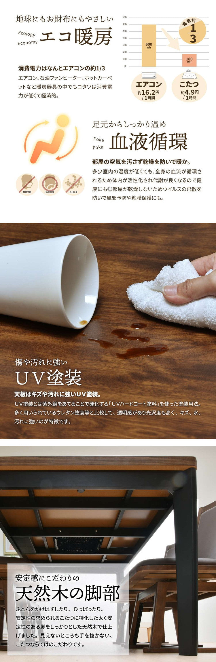 ウォールナット柄シート ハイコタツ幅135(6点セット) コタツ コタツ布団 敷き布団 掛け布団 コタツテーブル コタツチェア ダイニングコタツ ローテーブル ダイニング 暖冬 冬 暖房(代引不可)