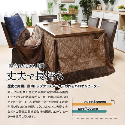 ウォールナット柄シート ハイコタツ幅135(2点セット) コタツ コタツ布団 敷き布団 掛け布団 コタツテーブル コタツチェア ダイニングコタツ ローテーブル ダイニング 暖冬 冬 暖房(代引不可)