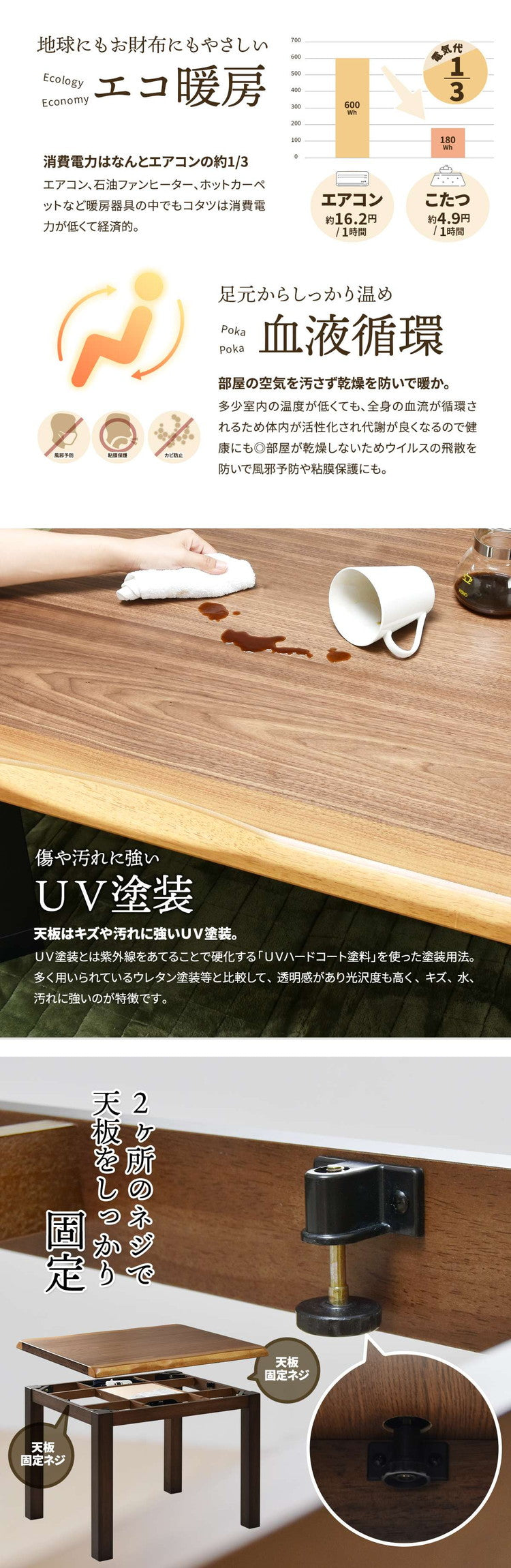 ウォールナット突板 ハイコタツ幅90×奥行75(3点セット) コタツ コタツ布団 敷き布団 掛け布団 コタツテーブル コタツチェア ダイニングコタツ ローテーブル ダイニング 暖冬 冬 暖房(代引不可)