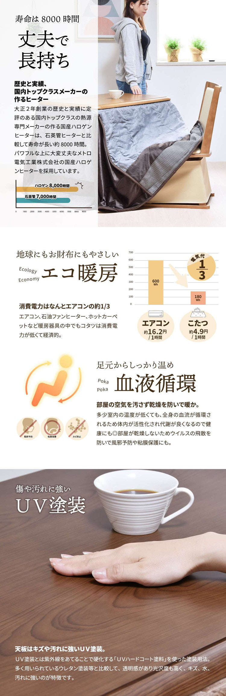 栓柄転写 ハイコタツ幅90×奥行60(3点セット) コタツ コタツ布団 敷き布団 掛け布団 コタツテーブル コタツチェア ダイニングコタツ ローテーブル ダイニング 暖冬 冬 暖房(代引不可)