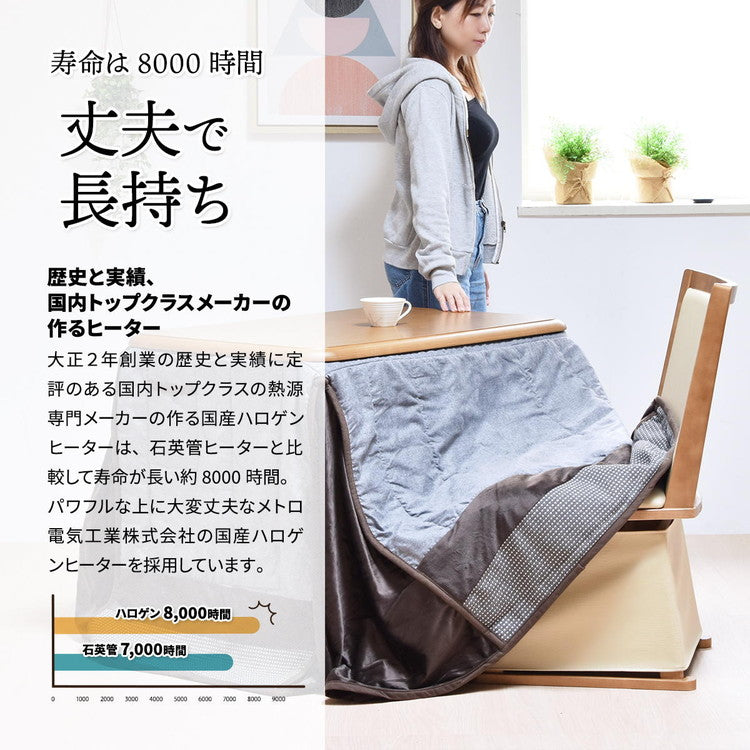 栓柄転写 ハイコタツ幅90×奥行60(コタツと布団2点セット コタツ コタツ布団 敷き布団 掛け布団 コタツテーブル コタツチェア ダイニングコタツ ローテーブル ダイニング 暖冬 冬 暖房(代引不可)