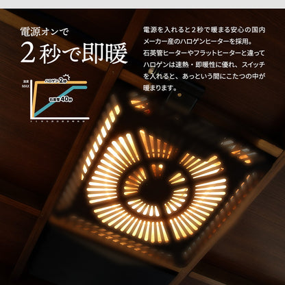 栓柄転写 コタツ幅120(3点セット)コタツ コタツ布団 敷き布団 掛け布団 コタツテーブル コタツチェア ダイニングコタツ ローテーブル ダイニング 暖冬 冬 暖房(代引不可)