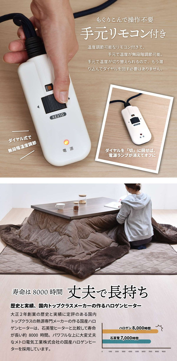 ウォールナット柄シート コタツ幅120(3点セット) コタツ コタツ布団 敷き布団 掛け布団 コタツテーブル コタツチェア ダイニングコタツ ローテーブル ダイニング 暖冬 冬 暖房(代引不可)