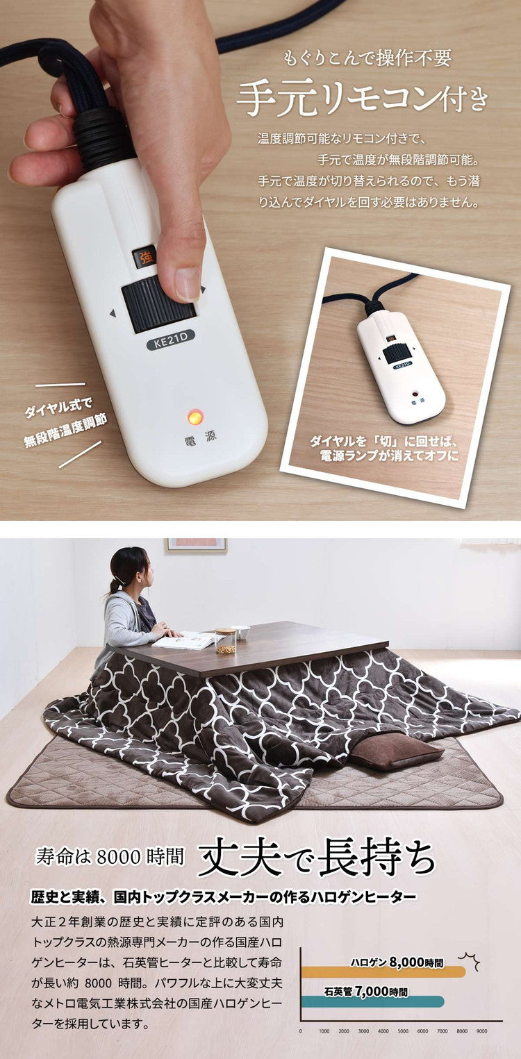 ウォールナット柄シート コタツ幅120(2点セット)コタツ コタツ布団 敷き布団 掛け布団 コタツテーブル コタツチェア ダイニングコタツ ローテーブル ダイニング 暖冬 冬 暖房(代引不可)