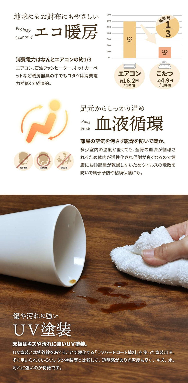 ウォールナット柄シート コタツ幅120(2点セット)コタツ コタツ布団 敷き布団 掛け布団 コタツテーブル コタツチェア ダイニングコタツ ローテーブル ダイニング 暖冬 冬 暖房(代引不可)