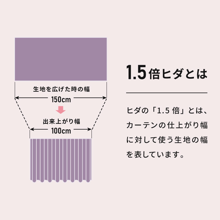 クロミ絵羽レースカーテン 2枚組 100×108cm UVカット 洗える 洗濯 プライバシー 目隠し フック付き カーテン 紫外線 おしゃれ かわいい サンリオ マイメロディ クロミ バク(代引不可)