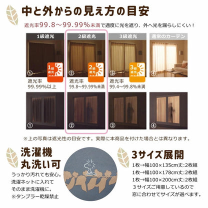 遮光カーテン 2枚組 スヌーピー リーフ 幅100cm 丈135cm 丈178cm 丈200cm 2級遮光 遮熱 形状記憶 Snoopy Peanuts おしゃれ(代引不可)