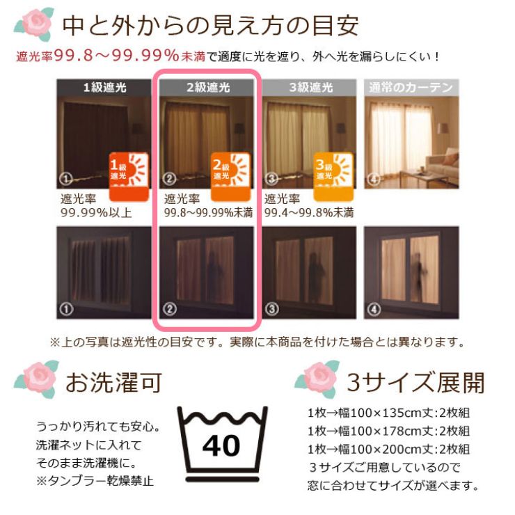 遮光カーテン 2枚組 キティ 【3サイズ】 幅100cm 丈135cm 丈178cm 丈200cm 遮光2級 遮熱 ウォッシャブル サンリオ(代引不可)