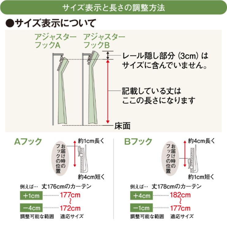 ドラえもん I'm Doraemon 外から見えにくい レースカーテン 幅100×198cm丈 2枚セット どらえもん 丸洗い可 キャラクター(代引不可)