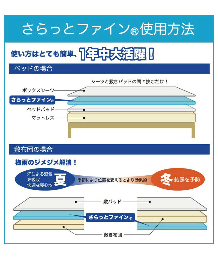 除湿マット 日本製 さらっとファイン センサー付 除湿マット ダブル ダブルサイズ メッシュタイプ 抗菌 消臭 防カビ 除湿 マット ベッドマット 敷きパッド 敷パッド 敷きパット 敷パット 東洋紡