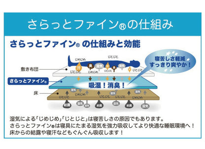 除湿マット 日本製 さらっとファイン センサー付 除湿マット シングル シングルサイズ メッシュタイプ 抗菌 消臭 防カビ 除湿 マット ベッドマット 敷きパッド 敷パッド 敷きパット 敷パット 東洋紡