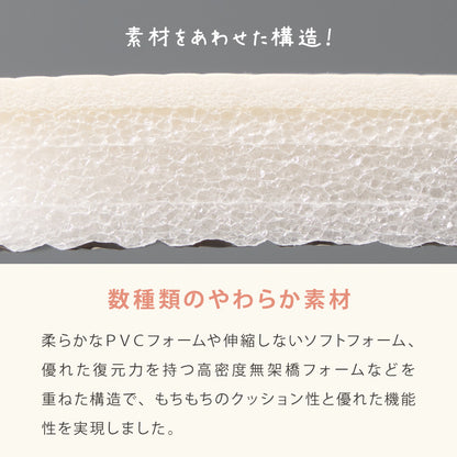抗菌99.9％ ロールマット 110×300cm 厚さ1.6cm プレイマット 赤ちゃん ベビー フロアマット ジョイントマット 子供部屋 防水 マット 室内マット カット可能 babynug ベビナグ【送料無料】