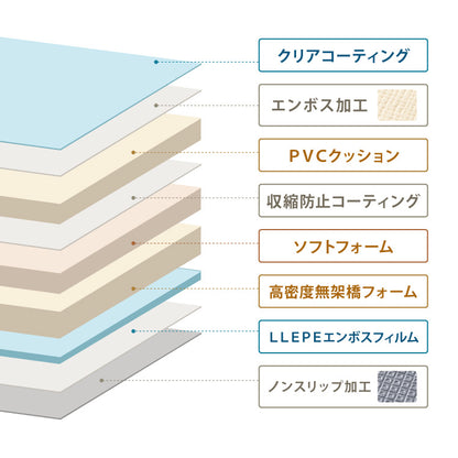 抗菌99.9％ ロールマット 110×300cm 厚さ1.6cm プレイマット 赤ちゃん ベビー フロアマット ジョイントマット 子供部屋 防水 マット 室内マット カット可能 babynug ベビナグ【送料無料】