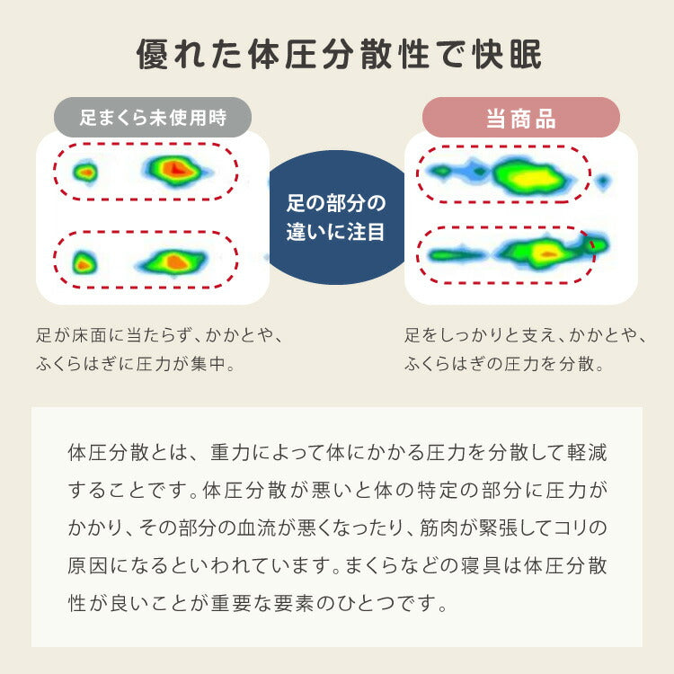 日本製 もちもち足まくら 枕 枕難民 フィット フィット感 体圧分散 デスクワーク レーヨン カバー付き 足枕 マクラ まくら 寝具 ギフト プレゼント 贈り物(代引不可)