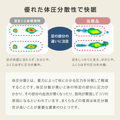 日本製 もちもち足まくら 枕 枕難民 フィット フィット感 体圧分散 デスクワーク レーヨン カバー付き 足枕 マクラ まくら 寝具 ギフト プレゼント 贈り物(代引不可)
