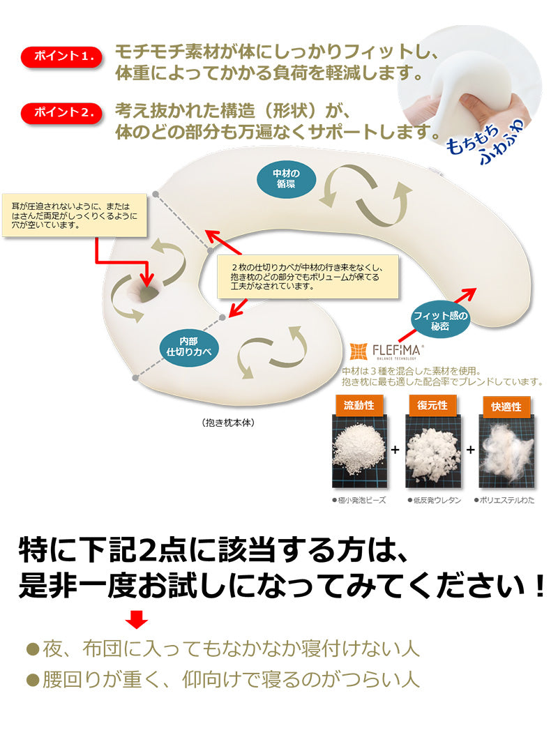 日本製 空間フィットのお腹も背中も包まれ抱き枕 幅110 奥行60 厚さ18cm 抱き枕 クッション 横向き寝 体圧分散 ブルー イエロー(代引不可
