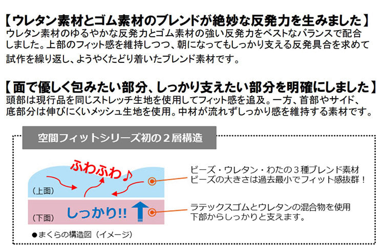 日本製 空間フィットの夢まくらW 専用カバー付き 洗濯可能 二層構造 ビーズクッション ウォッシャブル 枕難民 フィット ワイド 体圧分散(代引不可)