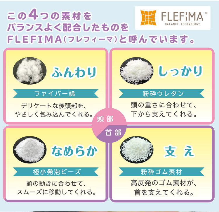日本製 空間フィットの夢まくらW 専用カバー付き 洗濯可能 二層構造 ビーズクッション ウォッシャブル 枕難民 フィット ワイド 体圧分散(代引不可)