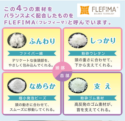 日本製 空間フィットの夢まくらW 専用カバー付き 洗濯可能 二層構造 ビーズクッション ウォッシャブル 枕難民 フィット ワイド 体圧分散(代引不可)