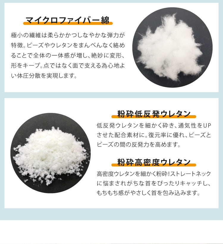 2個組 枕 空間fitの夢まくら プレミアム 日本製 洗える カバー付き 肩こり 首こり ゆめまくら 夢枕 フィット 体圧分散 安眠 ギフト プレゼント(代引不可)