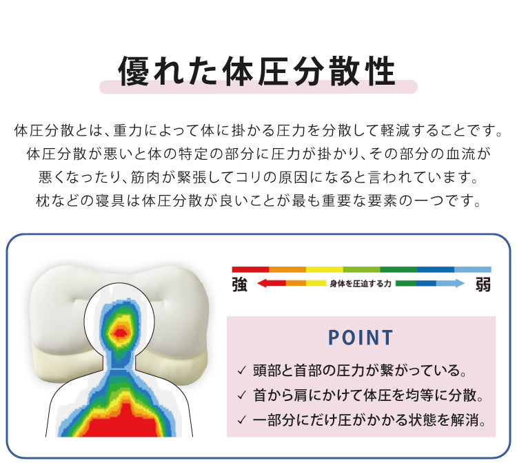 2個組 枕 空間fitの夢まくら プレミアム 日本製 洗える カバー付き 肩こり 首こり ゆめまくら 夢枕 フィット 体圧分散 安眠 ギフト プレゼント(代引不可)