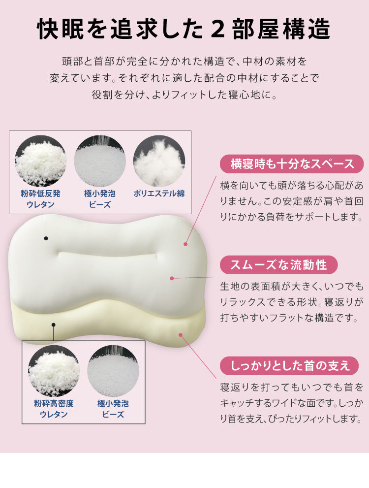 2個組 枕 空間fitの夢まくら プレミアム 日本製 洗える カバー付き 肩こり 首こり ゆめまくら 夢枕 フィット 体圧分散 安眠 ギフト プレゼント(代引不可)