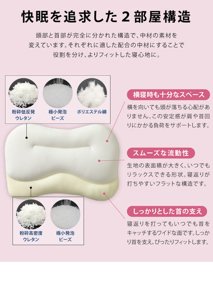 2個組 枕 空間fitの夢まくら プレミアム 日本製 洗える カバー付き 肩こり 首こり ゆめまくら 夢枕 フィット 体圧分散 安眠 ギフト プレゼント(代引不可)