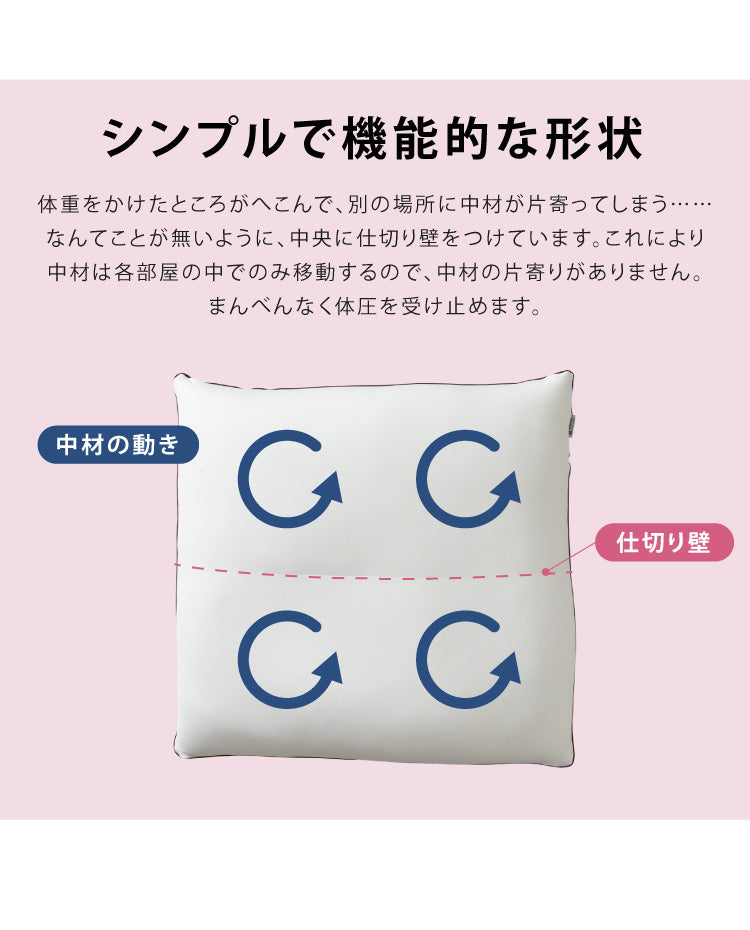 【セット販売】日本製 空間フィットの夢まくら プレミアム & リラックス セット ウォッシャブル 洗濯 可能 枕 枕難民 フィット(代引不可)