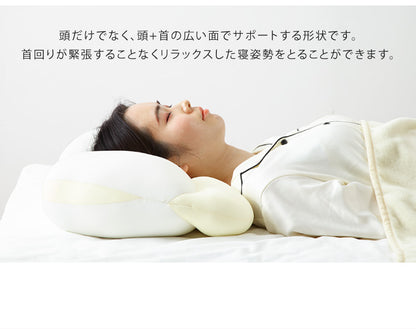 【セット販売】日本製 空間フィットの夢まくら プレミアム & リラックス セット ウォッシャブル 洗濯 可能 枕 枕難民 フィット(代引不可)