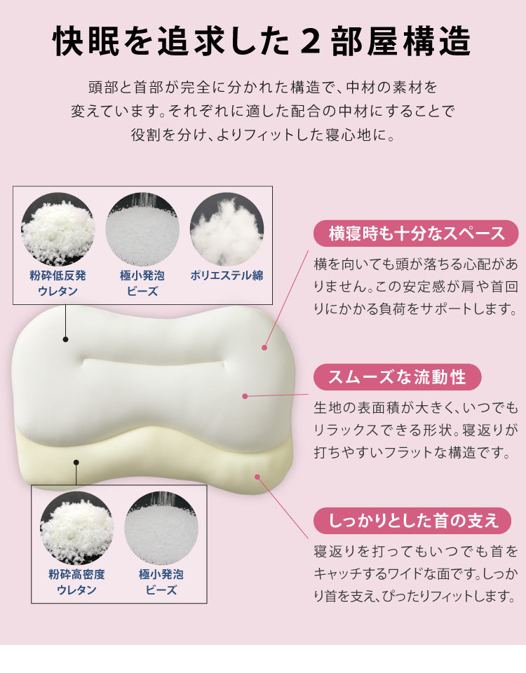 【セット販売】日本製 空間フィットの夢まくら プレミアム & リラックス セット ウォッシャブル 洗濯 可能 枕 枕難民 フィット(代引不可)