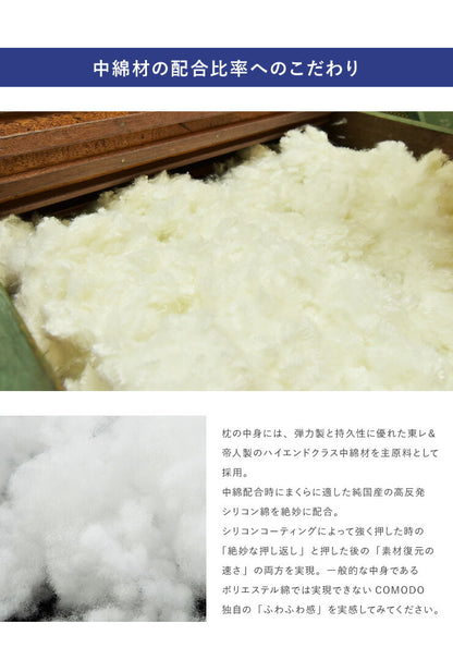 【COMODO】 頚椎安定枕 35cm×55cm CMR3555 枕 安眠 ホテル まくら クッション だきまくら だき枕