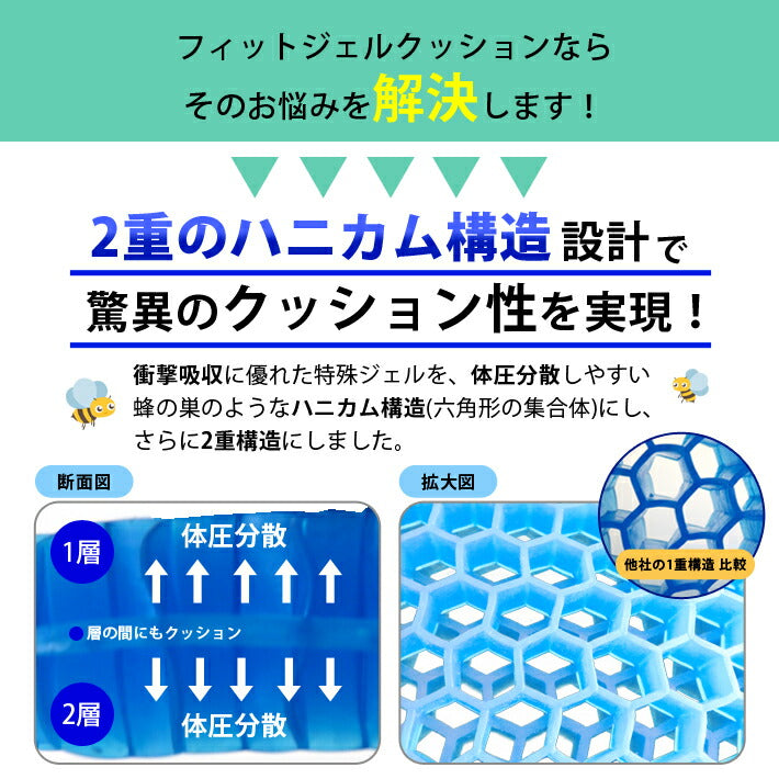 ジェル クッション CT013 大きめサイズ 体圧 分散 通気性 2重構造 腰 椅子 デスクワーク 尻 負担 軽減 勉強 仕事 運転 座布団(代引不可)