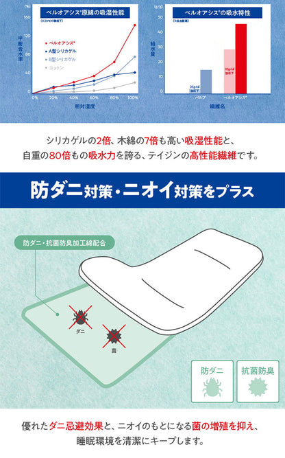 【5%OFF】防ダニ除湿シート シングル 日本製 テイジン ベルオアシス 快眠ドライPLUS+ 防ダニ加工 センサー付き 除湿マット 湿気対策 吸湿 国産 消臭 抗菌防臭タイプ 軽量 帝人 teijin 布団 ベッド 敷布団