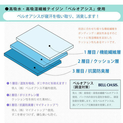 【2個組】 日本製 TEIJIN すのこ型除湿マット ダブルインパクト シングル 100×32cm 高吸水 高吸湿繊維 ベルオアシス使用