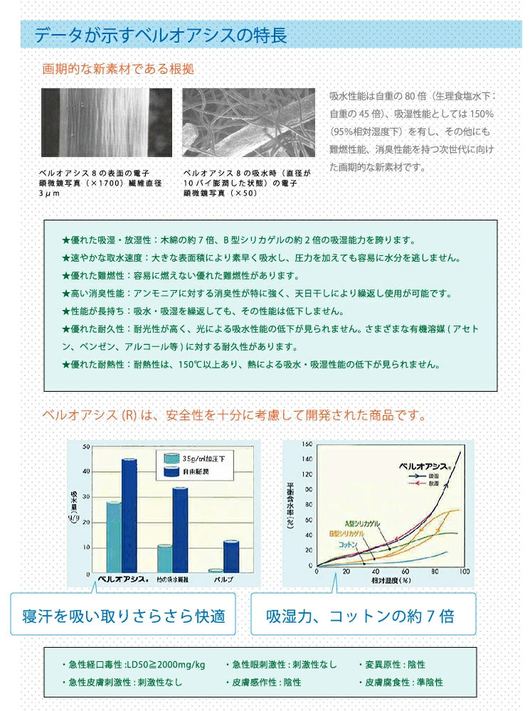 【2個組】 日本製 TEIJIN すのこ型除湿マット ダブルインパクト シングル 100×32cm 高吸水 高吸湿繊維 ベルオアシス使用