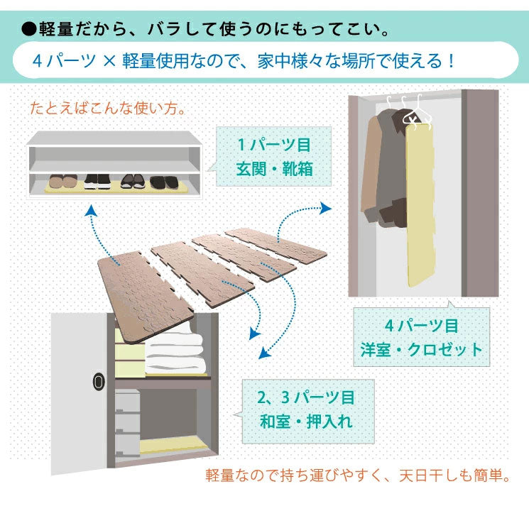 【2個組】 日本製 TEIJIN すのこ型除湿マット ダブルインパクト シングル 100×32cm 高吸水 高吸湿繊維 ベルオアシス使用