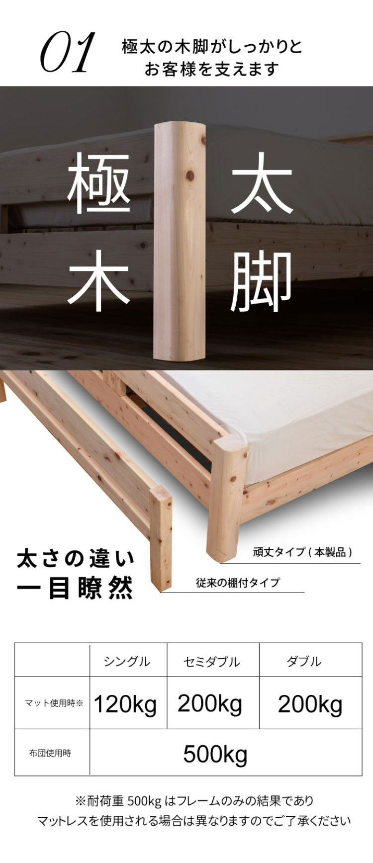 ベッドフレーム ダブル 島根県産・高知四万十産頑丈ひのきすのこベッド 繊細すのこ ベットフレーム ベッド ベット 寝具 インテリア 家具 TCB245 D 繊細スノコ ダブルサイズ Dサイズ(代引不可)