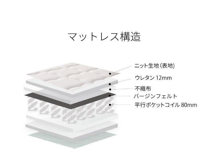 源ベッド 2-279 S ロングユース檜2段ベッド+M6071S 三つ折りマット シングル マットレス付き マットレスセット マットレス付きベッドフレーム マットレス付きベッド ベッド 寝具 インテリア 家具(代引不可)