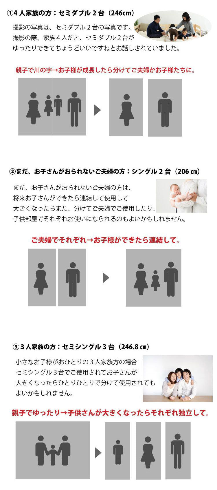 源ベッド TCB280 SD 夜香スタンダード660 セミダブル マットレス付き マットレスセット マットレス付きベッドフレーム マットレス付きベッド ベッド 寝具 インテリア 家具(代引不可)