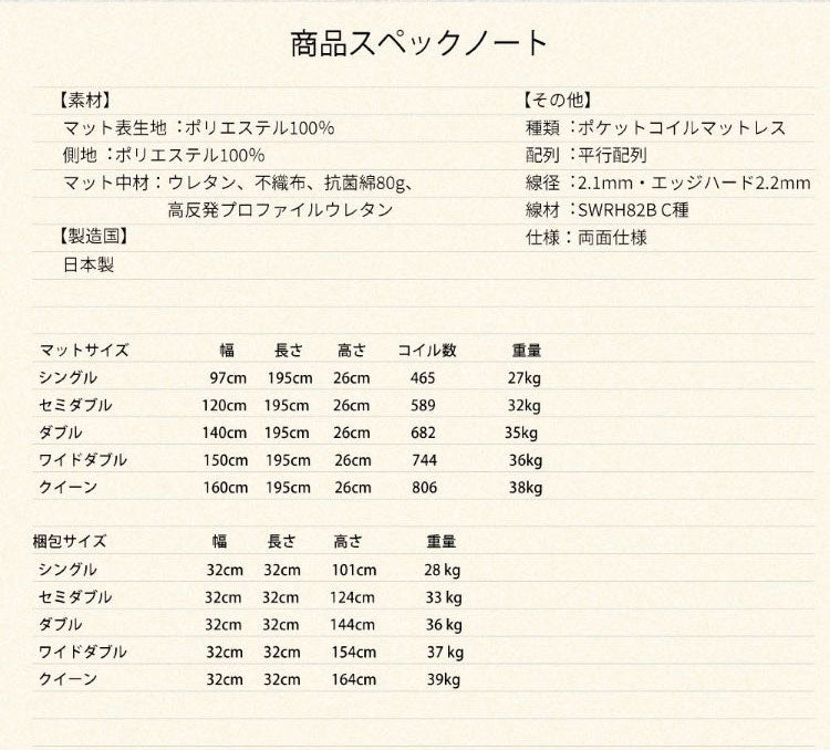 マットレス ダブル 国産ポケットコイルマットレス 夜香プレミアム 敷布団 敷き布団 マット 寝具 インテリア 家具 日圧縮P628 夜香プレミアム2 国産マット D ダブルサイズ Dサイズ(代引不可)