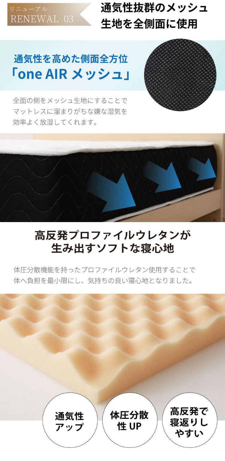 マットレス クイーン 国産ポケットコイルマットレス 夜香プレミアム 敷布団 敷き布団 マット 寝具 インテリア 家具 日圧縮P628 夜香プレミアム2 国産マットQ(160幅) クイーンサイズ Qサイズ(代引不可)